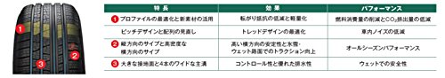 PIRELLI(ピレリ) オールシーズン 235/65R18 SCORPION VERDE A/S 106H タイヤのみ・ホイールなし 1本 2907900 中間 画像