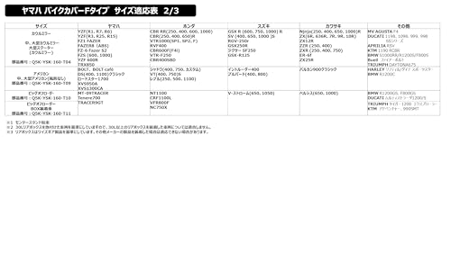 ヤマハ発動機(Yamaha) バイクカバー Fタイプ 立体裁断ぴったりフィット 破れにくい 国産 防水 厚手 2Lサイズ Q5K-YSK-160-T03 防炎 盗難防止 前後が分かりやすい ロック対応 大型ベンチレーション付 中間 画像