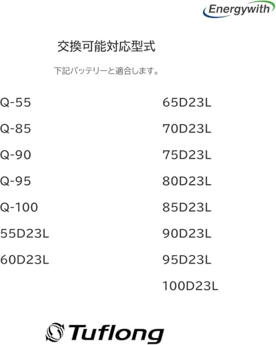 エナジーウィズ(Energywith) PREMIUM PLUS Q100L D23L 100D23 アイドリングストップ 充電制御 標準車 SAEターミナル端末 奥行き17.3×幅23.2×高さ20.4cm ‎PPA Q100LD23L 最後 画像