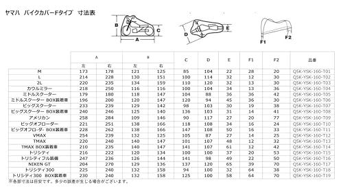 ヤマハ発動機(Yamaha) バイクカバー Fタイプ 立体裁断ぴったりフィット 破れにくい 国産 防水 厚手 2Lサイズ Q5K-YSK-160-T03 防炎 盗難防止 前後が分かりやすい ロック対応 大型ベンチレーション付 最後 画像