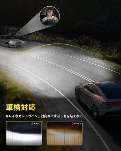 AUXITO H4 Lo/Hi LEDヘッドライト 高輝度 24個LEDチップ搭載 6倍明るさUP 車用 車検対応 ほぼ純正ハロゲンサイズ 6500K ホワイト 12V車対応 取り付け簡単 定電流回路搭載 長寿命 高速回転冷却ファン付け 静音 瞬間起動 2個入り 販売者3年保証-M6SH4 中間 画像