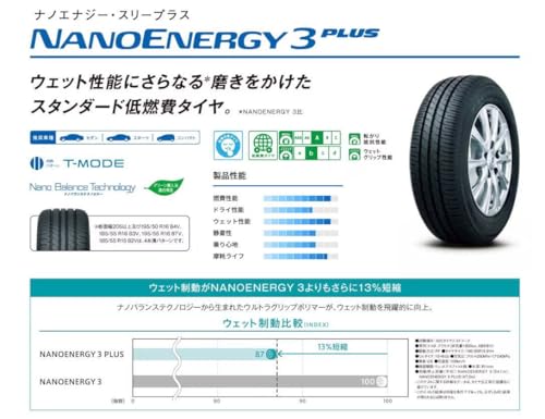 トーヨータイヤ (TOYO TIRES) 185/60R15 84H NANOENERGY 3PLUS 4本セット 最後 画像