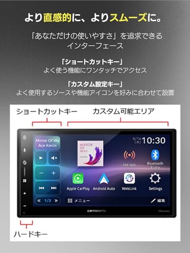 Pioneer ディスプレイオーディオ DMH-SZ500 6.8インチ 2D ワイヤレス AppleCarPlay AndroidAuto Bluetooth カロッツェリア 中間 画像