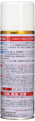 ホルツ 補修ペイント 脱脂剤 シリコンオフ シリコーンリムーバー 300ml Holts MH11102 油分除去 中間 画像