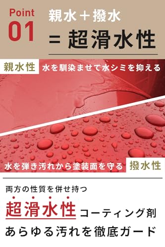 SPEEVAL Prism Guard+ 硬化型 ガラスコーティング剤 ボディ用 自動車 バイク プロ仕様 硬度9H 5年間持続 30ml 日本製 中間 画像