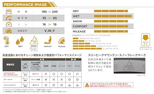 PIRELLI(ピレリ) オールシーズン 235/50R18 CINTURATO ALL SEASON SF 3 101V XL タイヤのみ・ホイールなし 4本セット 4340000 中間 画像