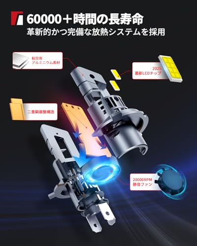 Torchbeam 【30000ルーメン爆光&99%車種対応】h4 LEDヘッドライト 6500Kホワイトライト 40W 爆光 32連7535 CSP LEDチップ キャンセラー内蔵 1:1サイズ 無極性 簡単ポン付け DC9V-16V 新基準車検対応 三重放熱 60000時間長寿命&IP67防水 車/バイク 2個入り 2年保証付き T1S-H4 中間 画像