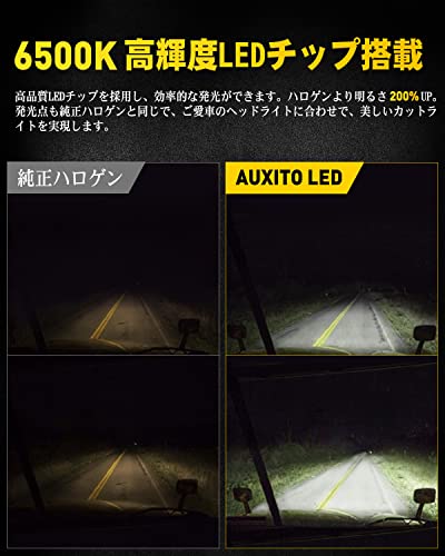 AUXITO H7 LEDヘッドライト車検対応 H7 LED 8つの超高輝度CSPチップ搭載 2倍ハロゲン明るさ キャンセラー内蔵 1：1ミニサイズ 無極性 アダプター不要 取り付け簡単 6500Kホワイト ファンレス H7フォグライトと交換できる 2個入り 12V車専用 販売者2年保証 -GFH7 最後 画像