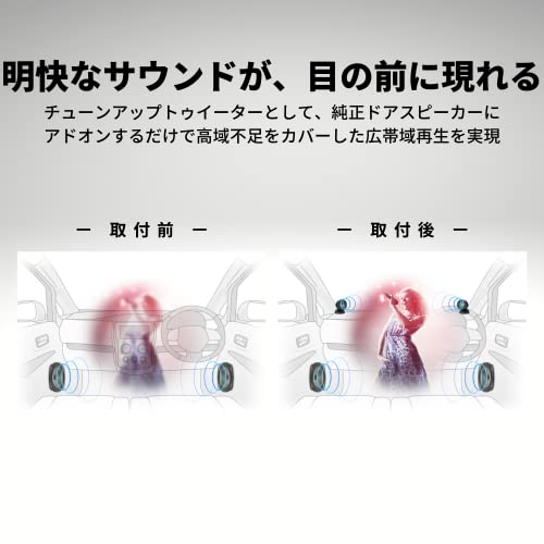 Pioneer スピーカー TS-T440-2 チューンアップトゥイーター ハイレゾ対応 カロッツェリア 中間 画像