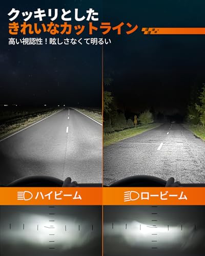 SEALIGHT 高輝度H4 LEDヘッドライト【30000LM・6500K・50W】 32連7535 CSP Hi/Lo切替 LEDチップ キャンセラー内蔵 DC9V-16V 車検対応 1:1サイズ 無極性&ポン付け 三重放熱 60000時間長寿命 IP67防水 車/バイク 2個入り 2年保証 S1pro-H4 中間 画像