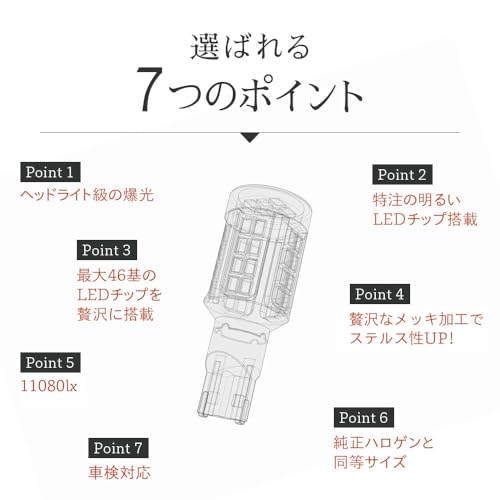 HID屋 T16 11080lx(ルクス） LED バックランプ 爆光 シングル 後退灯 12V 無極性 6500k ホワイト 2個セット 中間 画像