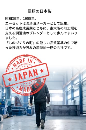 AZ (エーゼット) CEB-003 4輪用 エンジンオイル 20L 5W-40 SP CIRCUIT 100%化学合成油 VHVI 自動車用 EG529 最後 画像