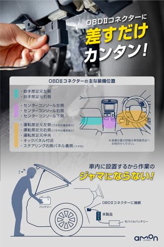エーモン メモリーバックアップOBDⅡタイプ モバイルバッテリーで給電 EV車 HV車 アイドリングストップ車 12V車専用 オーディオ、ナビなどの設定・メモリー消失を防ぐ バッテリー交換時の必需品 PD2.0以降対応 9V 2A 18W出力以上 USB Type-C【Amazon.co.jp限定】エーモン(amon) 4868 中間 画像