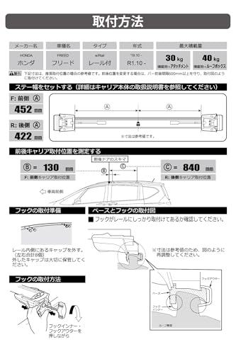 カーメイト(Carmate) inno(イノー) ベースキャリア 車種別フック 適合車種: ヴェゼル H25.12~R3.4 (RU1 / RU2 / RU3 / RU4) フラッシュレール付/シャトル H27.5~R4.11 (GK8~9 / GP7~8 系) フラッシュレール付 等 ←こちらの車両にINNO ベース キャリア を取り付けする際に必要なパーツです TR159 中間 画像