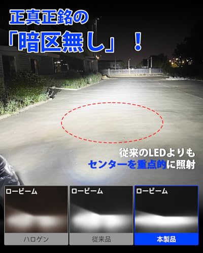 「業界初三面発光」SUPAREE H4 LED ヘッドライト 車検対応 三面発光 冷却ファン2個 h4 led 爆光 12V車対応 6500K led バルブ ハロゲンサイズ 長寿命 キャンセラー内蔵 IP68防水 2個セット 中間 画像