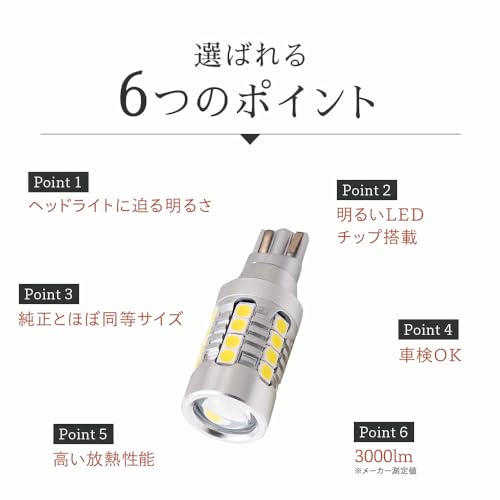 HID屋 S25 5760lx(ルクス) LED バックランプ 爆光 シングル 後退灯 12V 車用 車検対応 ホワイト 6500K 2個セット 中間 画像