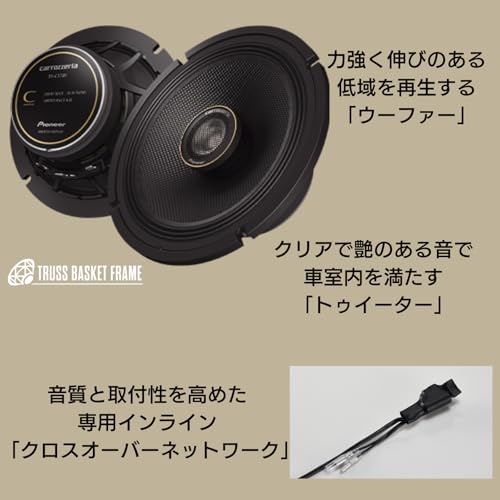 Pioneer スピーカー TS-C1740 17cm カスタムフィットスピーカー コアキシャル 2ウェイ ハイレゾ対応 カロッツェリア 中間 画像