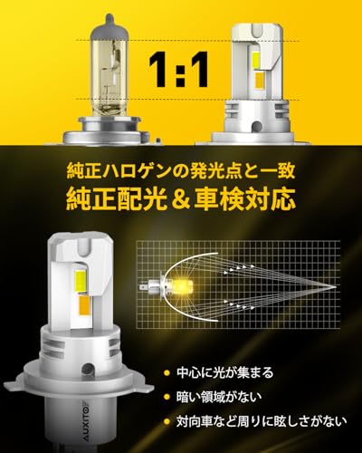 AUXITO h4 led ヘッドライト 2色切り替え LO ホワイト（6500K） HI イエロー（3000K ） h4 led ライト 4倍明るさUP 車検対応 DC12V-18V 車用/バイク用 無極性 取り付け簡単 キャンセラー内蔵 三重放熱デザイン 50000h 長寿命 2個セット 中間 画像