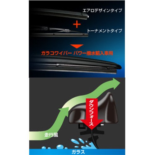ソフト99(SOFT99) glaco(ガラコ) ワイパー替えゴム ガラコワイパー パワー撥水輸入車用替えゴム Yー12 自動車用ワイパー 長さ600mm ゴム幅8mm 撥水タイプ/ガラコワイパー輸入車用PYー12専用 05462 中間 画像