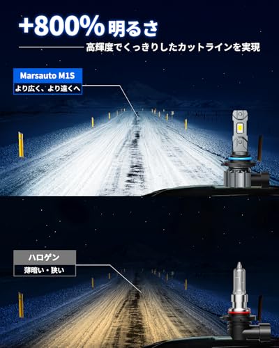 Marsauto HB3 9005 LED ヘッドライト 爆光 28000LM 車検対応 ledヘッドライト ハイビーム ハロゲンサイズ 6000K ホワイト 高輝度12V 無極性 IP68防水 車 ライト 静音 ファンレス 長寿命 M1S-HB3/9005 最後 画像