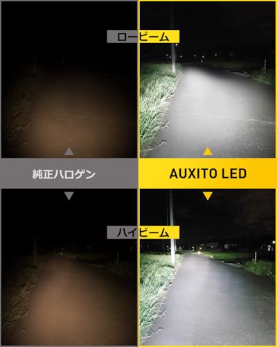 AUXITO H1 led ヘッドライト 車検対応 H1 led 12連高輝度LEDチップ搭載 爆光 led H1 6500k ホワイト 2倍の明るさ H1 ポン付け 無極性 取付簡単 ファンレス 光軸調整フリー 12V車用 キャンセラー内蔵 H1 バルブ 静音 販売者2年保証 (2個セット) 中間 画像