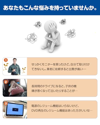 EONON ヘッドレストモニター 後席モニター 車載 DVDモニター スロットイン式 DVD内蔵モニター 10.1インチ dvdプレーヤー CPRM再生可能 レジューム機能 HDMI入力 テレビ視聴可能 HDスクリーン USB/SDカード対応(L0327J) 中間 画像