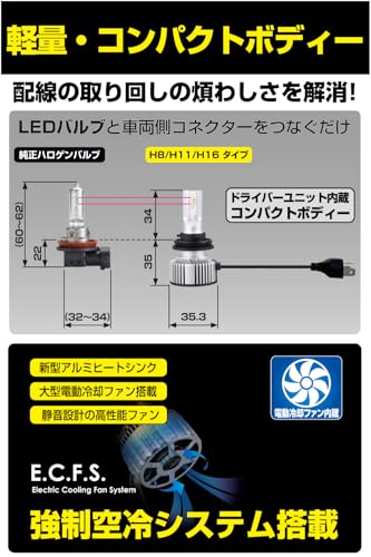 【Amazon.co.jp 限定】M's Basic by IPF ヘッドライト フォグランプ LED 車用 H8/11/16 5400lm 6000K ホワイト 12V24V兼用 2本入 新車検対応 ドライバーユニット一体型 冷却ファン内蔵 コンパクトサイズ 取付簡単 AMZ-HL001 中間 画像