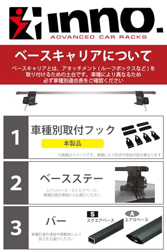 カーメイト(Carmate) inno(イノー) ベースキャリア 車種別フック 適合車種： フリード R6.6～ (GT1 / GT2 / GT3 / GT4 / GT5 / GT6 / GT7 / GT8) フラッシュレール無 等 ←こちらの車両にINNO ベース キャリア を取り付けする際に必要なパーツです K942 中間 画像