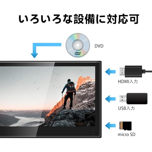 【一年保証】SAKUKA 11.6インチ ヘッドレストモニター dvd 後部座席モニター DVDプレーヤー内蔵 CPRM 対応 リージョンフリー 再生レジューム 電源レジューム HDMI入力 USB/SDマルチメディア再生 日本語取扱説明書/ブラケット付き（11D-398） 中間 画像