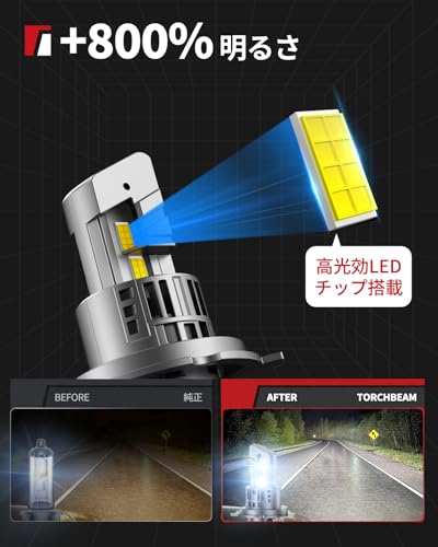 Torchbeam 【30000ルーメン爆光&99%車種対応】h4 LEDヘッドライト 6500Kホワイトライト 40W 爆光 32連7535 CSP LEDチップ キャンセラー内蔵 1:1サイズ 無極性 簡単ポン付け DC9V-16V 新基準車検対応 三重放熱 60000時間長寿命&IP67防水 車/バイク 2個入り 2年保証付き T1S-H4 最後 画像