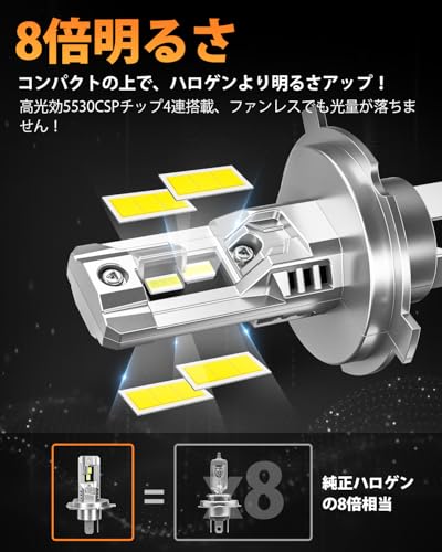 『コンパクト！』BORDAN H4 LED ヘッドライト 車検対応 爆光 h4ledヘッドライト Hi/Lo 20W*2 6500K 高光効CSPチップ搭載 車用DC12V 2重放熱 ファンレス 静音放熱 キャンセラー内蔵 2個1セット 中間 画像