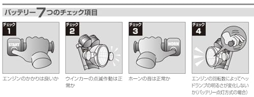 YUASA YTX20L-BS 【バイク用バッテリー FTX20L-BS/GTX20L-BS互換】 中間 画像