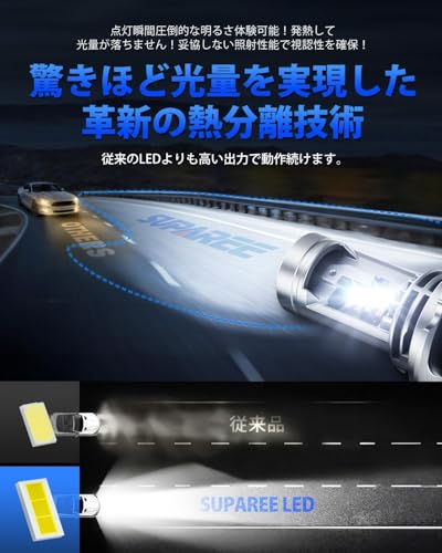 SUPAREE h4ledヘッドライト 爆光 車検対応 熱分離高光効LEDチップ h4 led ヘッドライト 6500K 30000lm hi/lo切替 車用 9-16V 四重放熱 静音ファン ハロゲンサイズ 中間 画像