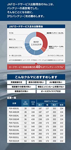 【旧モデル】BOSCH (ボッシュ)PSバッテリー 国産車 充電制御車バッテリー PSR-40B19L 中間 画像