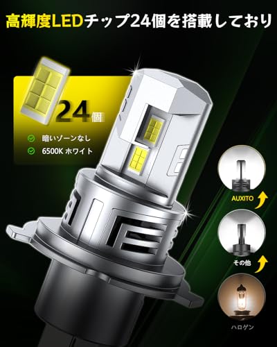 AUXITO H4 Lo/Hi LEDヘッドライト 高輝度 24個LEDチップ搭載 6倍明るさUP 車用 車検対応 ほぼ純正ハロゲンサイズ 6500K ホワイト 12V車対応 取り付け簡単 定電流回路搭載 長寿命 高速回転冷却ファン付け 静音 瞬間起動 2個入り 販売者3年保証-M6SH4 最後 画像