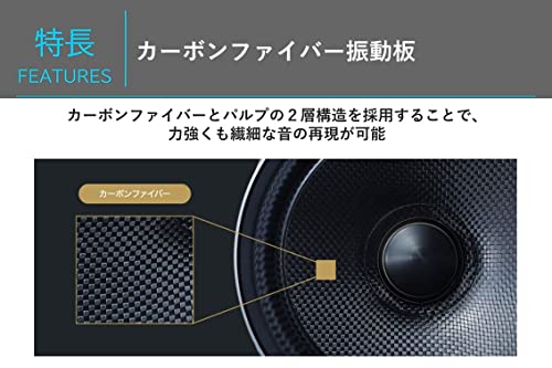 アルパイン(ALPINE) 17cmセパレート2ウェイスピーカー X-171S 中間 画像