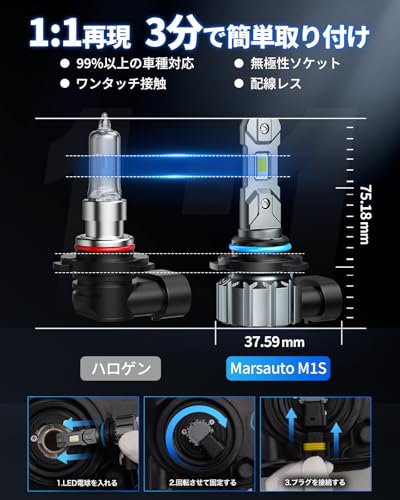 Marsauto HB3 9005 LED ヘッドライト 爆光 28000LM 車検対応 ledヘッドライト ハイビーム ハロゲンサイズ 6000K ホワイト 高輝度12V 無極性 IP68防水 車 ライト 静音 ファンレス 長寿命 M1S-HB3/9005 中間 画像