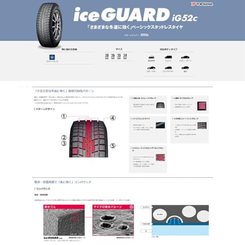 ヨコハマ(YOKOHAMA) 155/65R14 75T スタッドレスタイヤ iceGUARD iG52c 4本セット 最後 画像