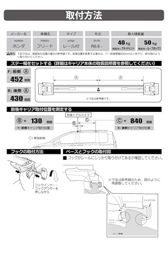 カーメイト(Carmate) inno(イノー) ベースキャリア 車種別フック 適合車種: ヴェゼル H25.12~R3.4 (RU1 / RU2 / RU3 / RU4) フラッシュレール付/シャトル H27.5~R4.11 (GK8~9 / GP7~8 系) フラッシュレール付 等 ←こちらの車両にINNO ベース キャリア を取り付けする際に必要なパーツです TR159 中間 画像