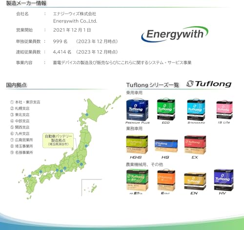 エナジーウィズ(Energywith) PREMIUM PLUS Q100L D23L 100D23 アイドリングストップ 充電制御 標準車 SAEターミナル端末 奥行き17.3×幅23.2×高さ20.4cm ‎PPA Q100LD23L 中間 画像