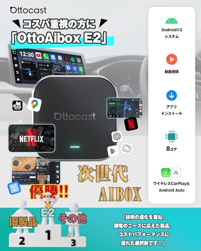 【公式】オットキャストOttoAibox E2 カープレイai ボックス Android 13 Ottocast 2025新型 CarPlay/Android Auto無線化アダプター・地図と動画を同時表示できる画面二分割機能搭載・純正有線カープレイ/Android Auto対応車に適合・長距離ドライブも快適【技適取得済み品】 最後 画像