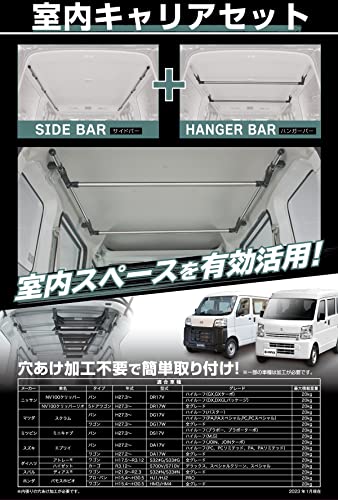 カーメイト INNO【車内キャリアセット】 エブリイ/ハイゼット用 【車内収納】 イノープロシリーズ BU901 最後 画像
