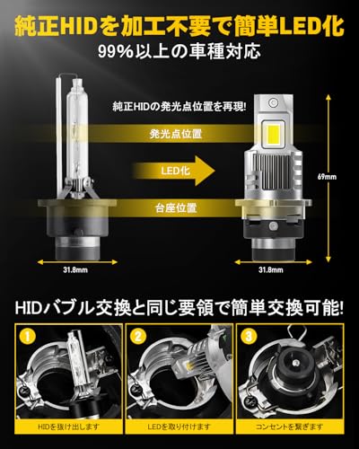 AUXITO D4S LED ヘッドライト 車検対応 ポン付け 爆光 d4s led 配線レス 車用 ファン付き 18000lm DC12V 6500K 暗区なし 加工不要 キャンセラー内蔵 2年販売者保証-Q16D4S 中間 画像