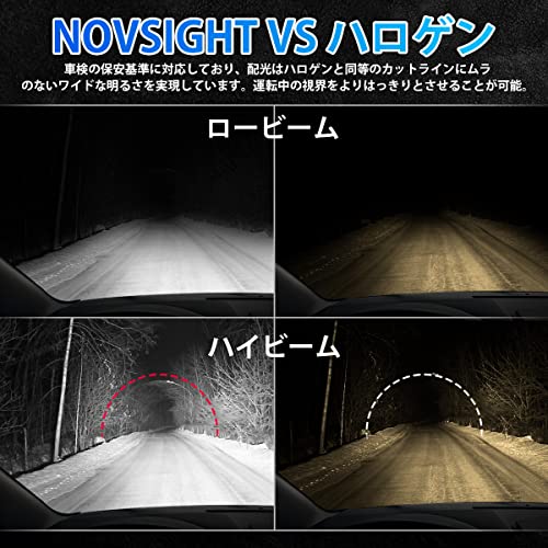NOVSIGHT H4 LEDヘッドライト Hi/Lo切替 新車検対応 一体型 ledバルブ 車/バイク用 DC12V 高輝度 18000LM 6500K ホワイト 無極性 切れのいいカットライン LEDチップ搭載 2個入り 中間 画像