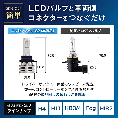 Philips(フィリップス) HIR2 LEDヘッドライト 【新車検・ロービーム車検対応】 6500K 自動車用バルブ PHILIPS UltinonEssential G2 11012UE2X2 2個入 中間 画像