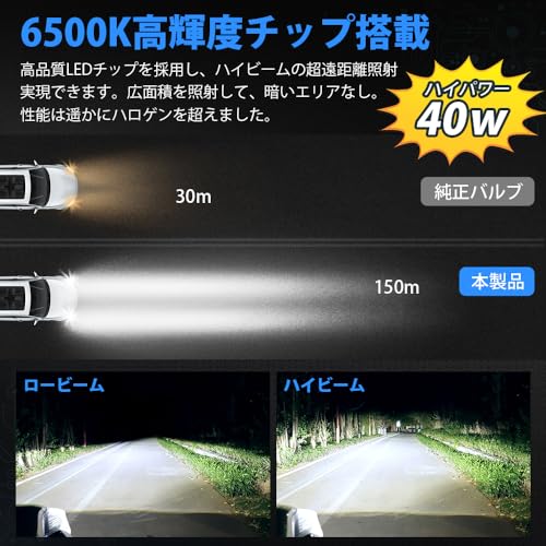 SUPAREE h11 LED ヘッドライト 爆光 新車検対応 ハイパワー35W 冷却ファン付き 高輝度 ノイズ抵抗 12V車(ハイブリッド車・EV車対応) ホワイト 6500K 2個セット 中間 画像