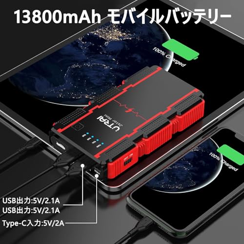 UTRAI ジャンプスターター 12V車用 瞬間最大出力2500A 7.5Lガソリンエンジン車 / 5.5Lディーゼル車対応 バッテリー ブースター スマートブースターケーブル モバイルバッテリー機能 LED緊急ライト 安全保護システム PSE承認済み (13800mAh) 中間 画像