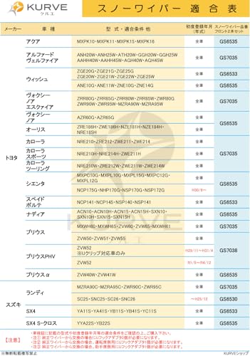 【フロントセット】 スノーワイパー 雪用ワイパー 650mm 350mm 2本 トヨタ ホンダ 日産 スズキ マツダ ダイハツ 氷点下40℃クリア グラファイト+モリブデン ダブルコーティング 天然ゴム100％ KURVE クルエ SG6535 中間 画像