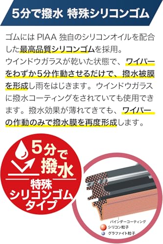 PIAA(ピア) ワイパーブレード 700mm 超撥水 【SLIMVOGUE（スリムヴォーグ）】 シリコートワイパー 撥水特殊シリコンゴム 替えゴム交換可能 1本入 呼番70A WSVS70A 中間 画像
