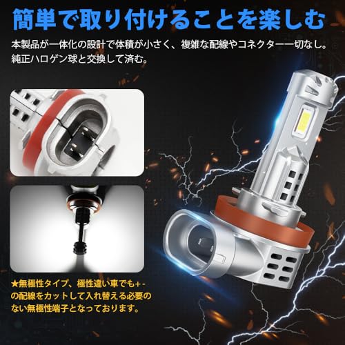 SUPAREE h11 LED ヘッドライト 爆光 新車検対応 ハイパワー35W 冷却ファン付き 高輝度 ノイズ抵抗 12V車(ハイブリッド車・EV車対応) ホワイト 6500K 2個セット 中間 画像